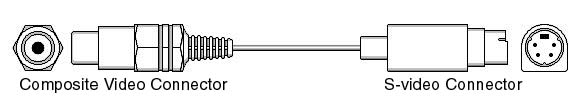 SV-cable.jpg (8403 bytes)